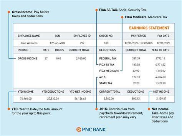 Do UN employees pay taxes in US?