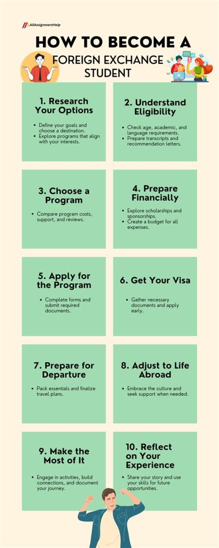 Do you get paid for housing a foreign exchange student?