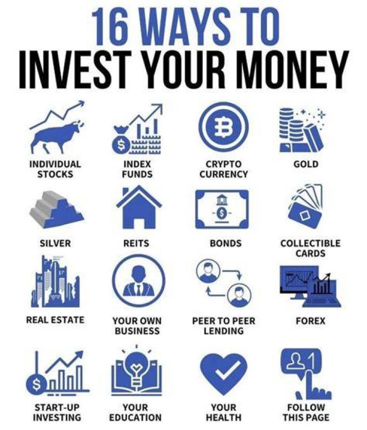 Do you get the money you invest back?