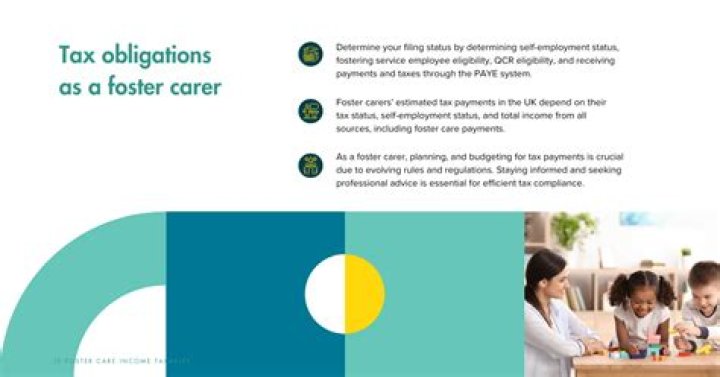 Do you have to claim foster care income on your taxes?