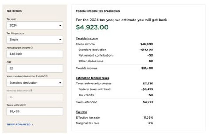 Do you have to pay taxes on cash you receive from your parents?