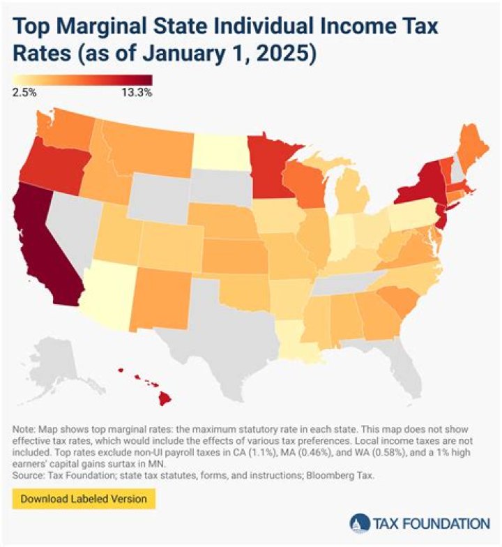 Do you have to pay taxes on index funds?