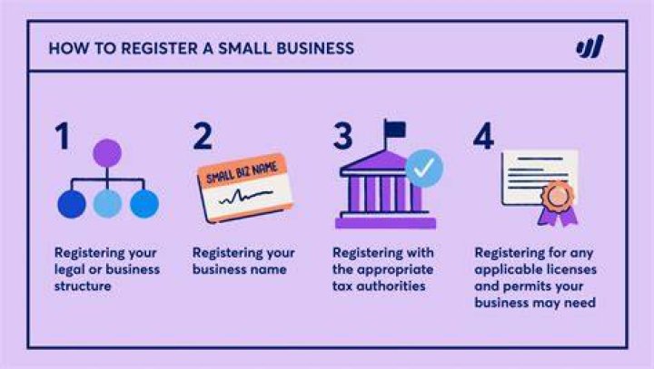 Do you have to register a small business in Illinois?