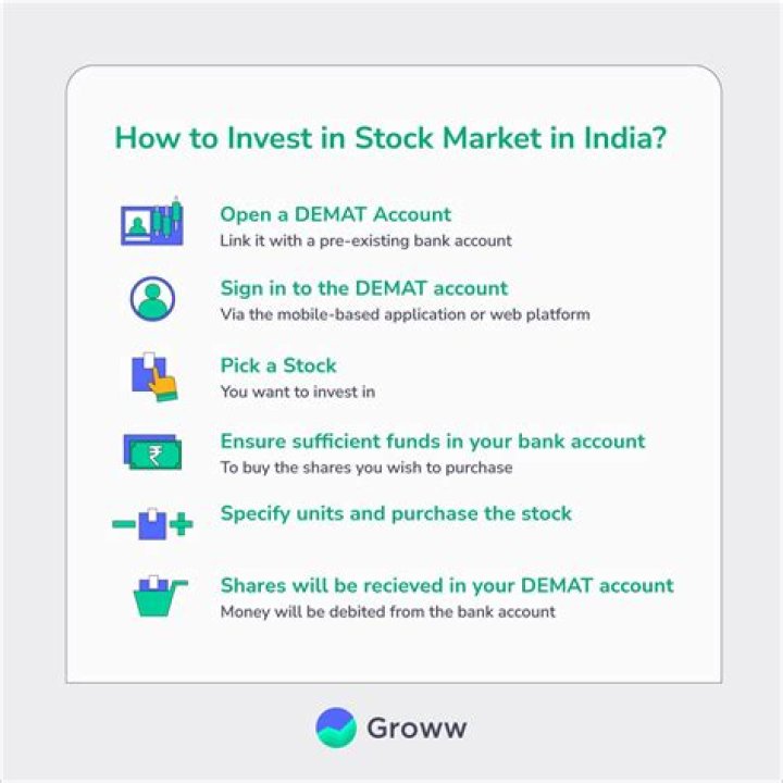 Do you need a special account to invest in stocks?
