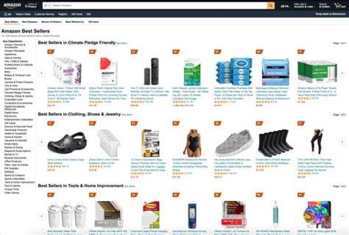 Do you need to set up a business to sell on eBay?