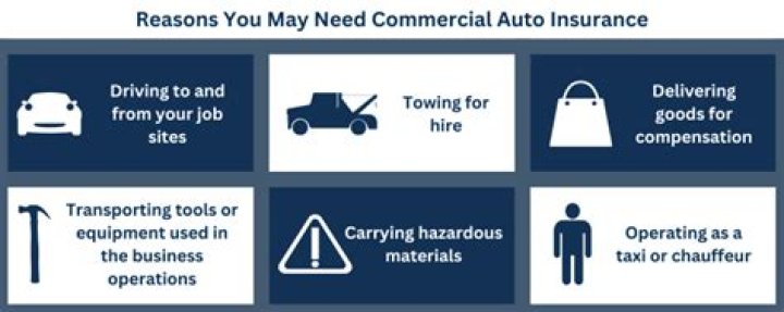 Does a commercial auto policy cover personal use?