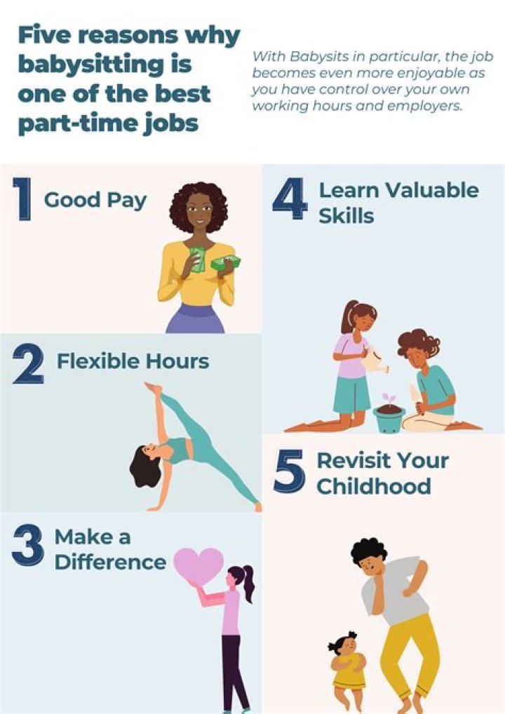 Does babysitting count as a job?