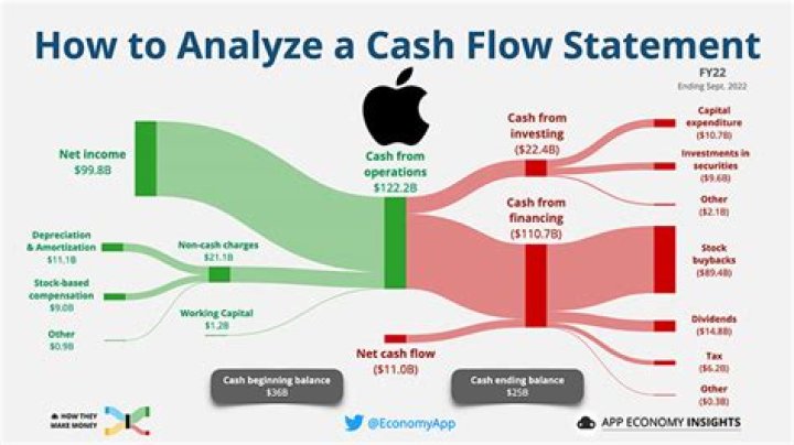 Does cash income have to be reported?