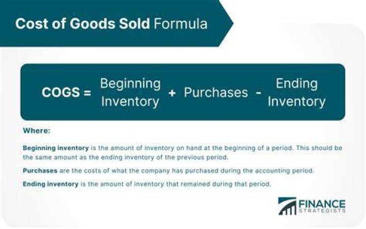 Does cost of goods sold go in the closing entries?