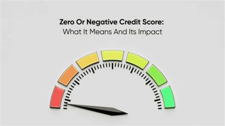 Does everyone start with a zero credit score?