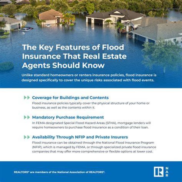 Does flood insurance cover rental properties?