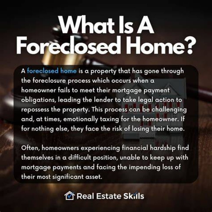 Does foreclosed mean sold?