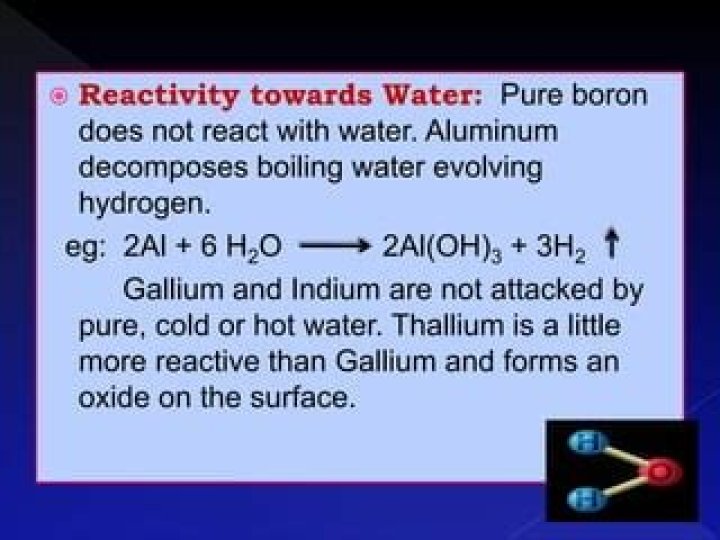 Does indium react with water?