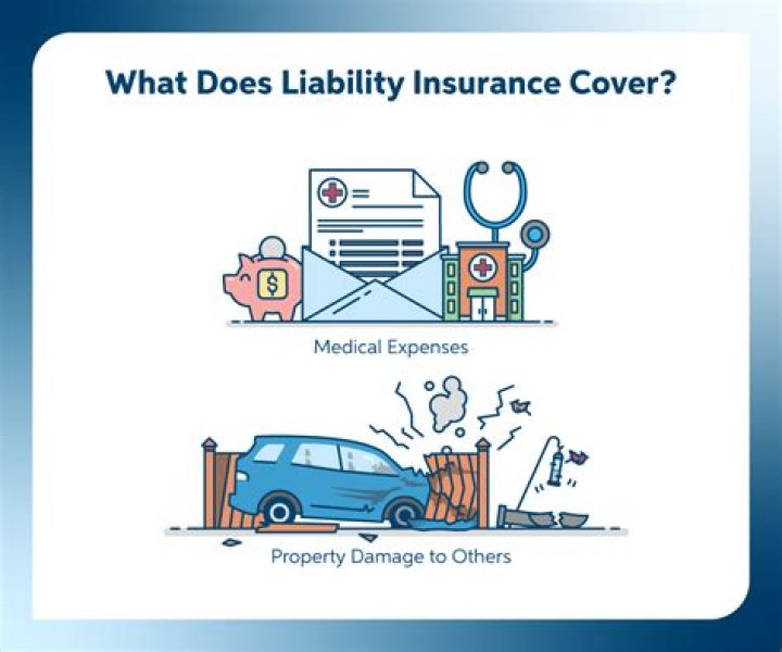 Does liability insurance cover hitting a pole?
