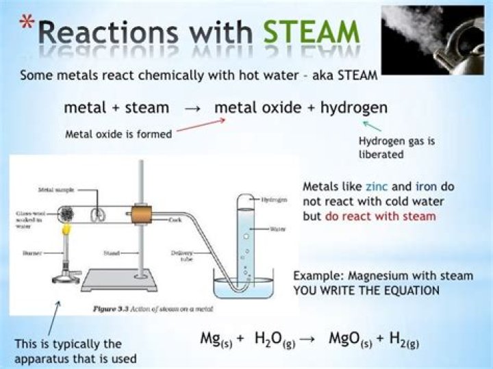 Does metal react with steam?