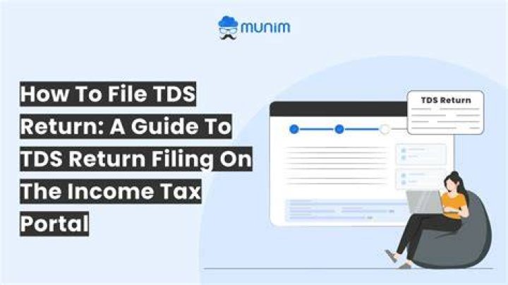 Does my trust need to file a tax return?
