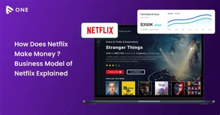 Does Netflix have affiliate program?