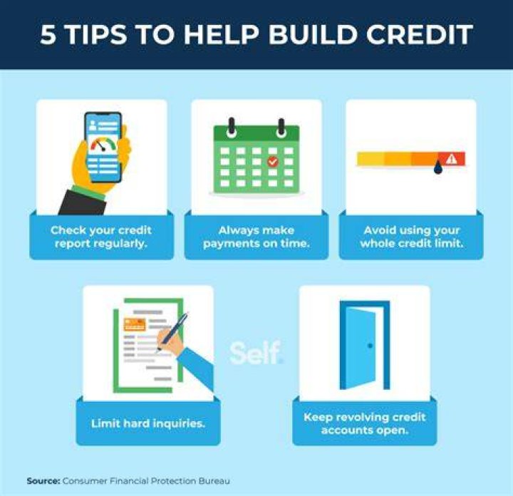 Does paying utilities help build credit?