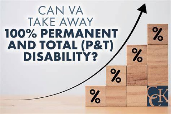 Does Permanent Disability mean forever?