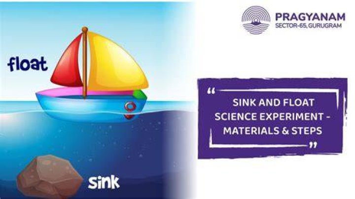 Does pure gold sink or float?