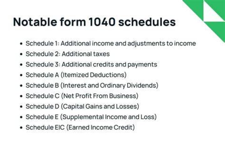 Does Schedule 2 need to be filed 1040?