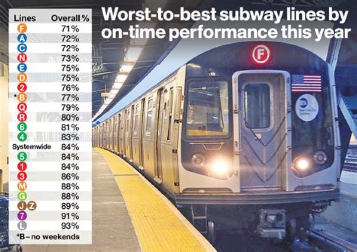 Does Subway allow 14 year olds?