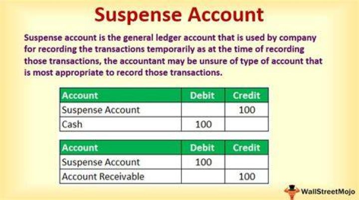 Does suspense account go on income statement?