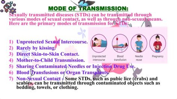 How are STDs controlled?