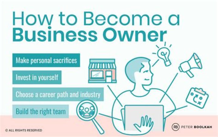 How can a small business owner be organized?