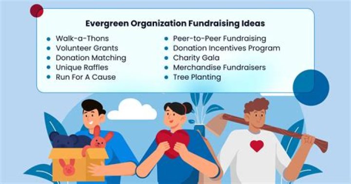 How can I be a good fundraiser?