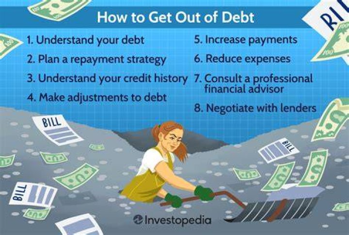 How can I get out of debt when my debt is more than my income?