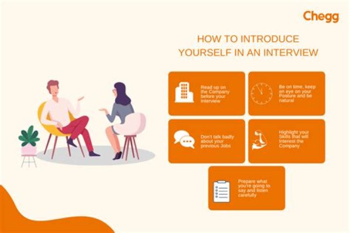 How can I introduce myself in interview?