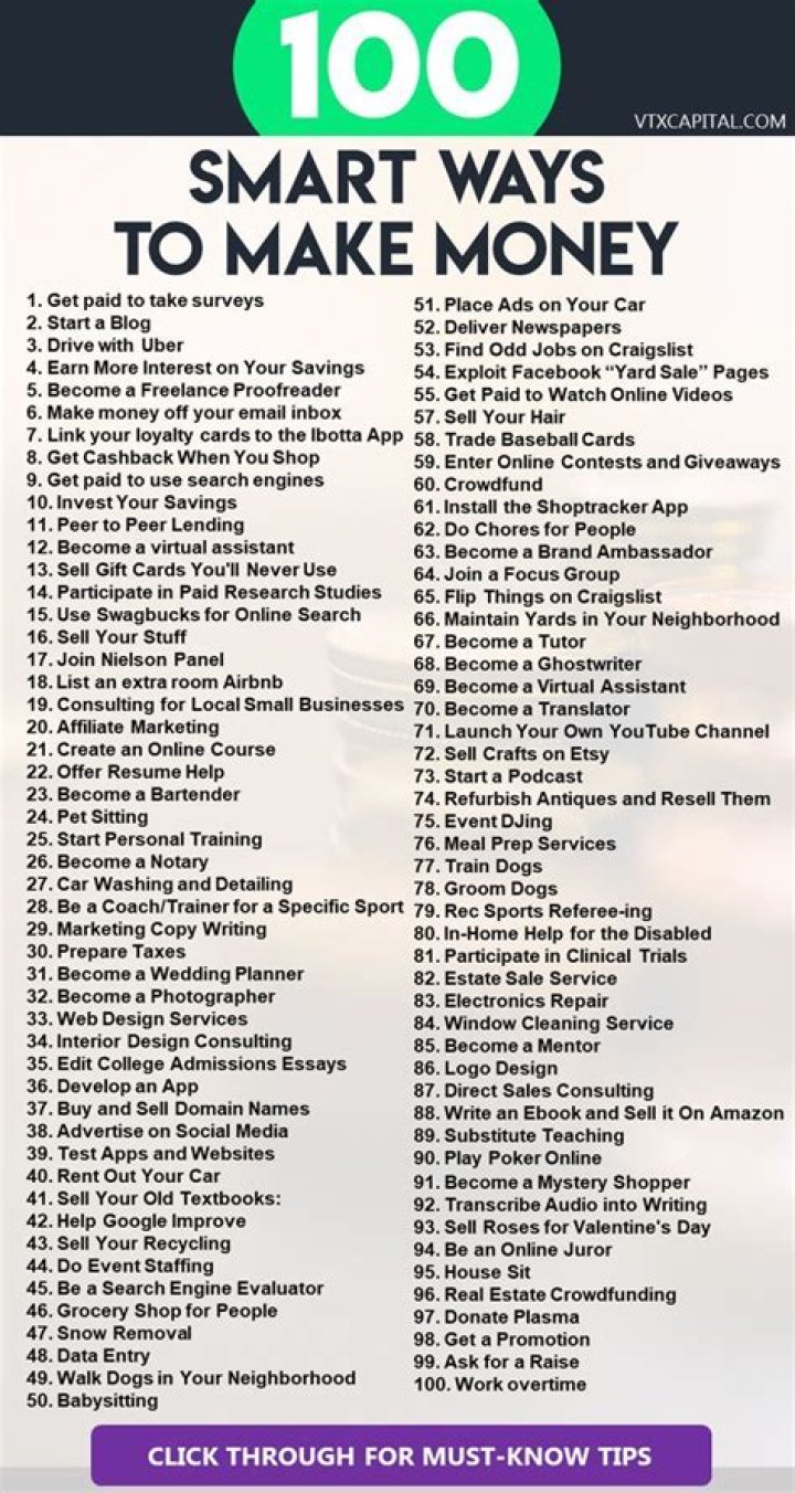 How can I make loads of money?