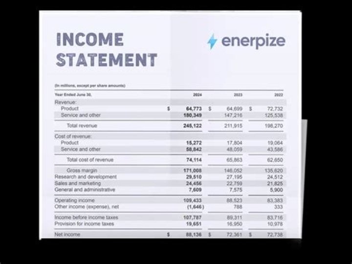 How can I make my income steady without a job?