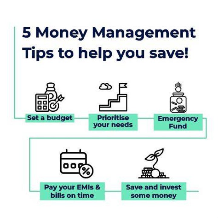 How can I manage money with no income?