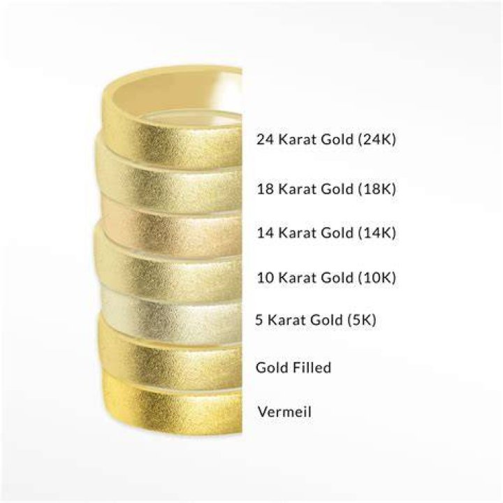 How can I tell if gold is 24 carat or 22 carat?