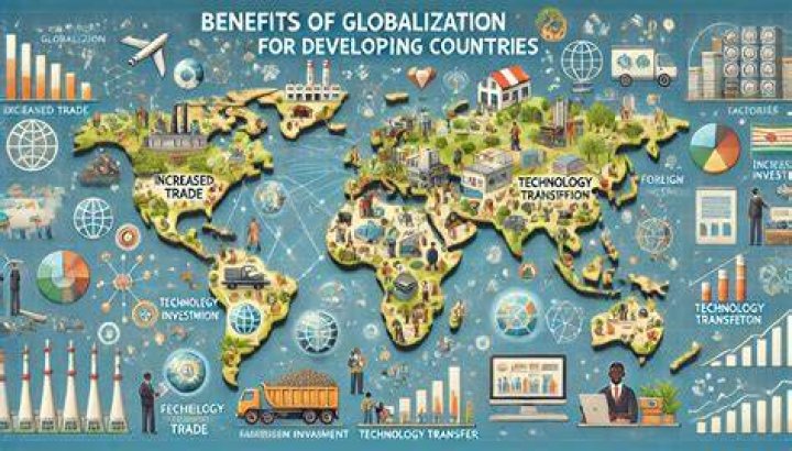How can international business help developing countries?