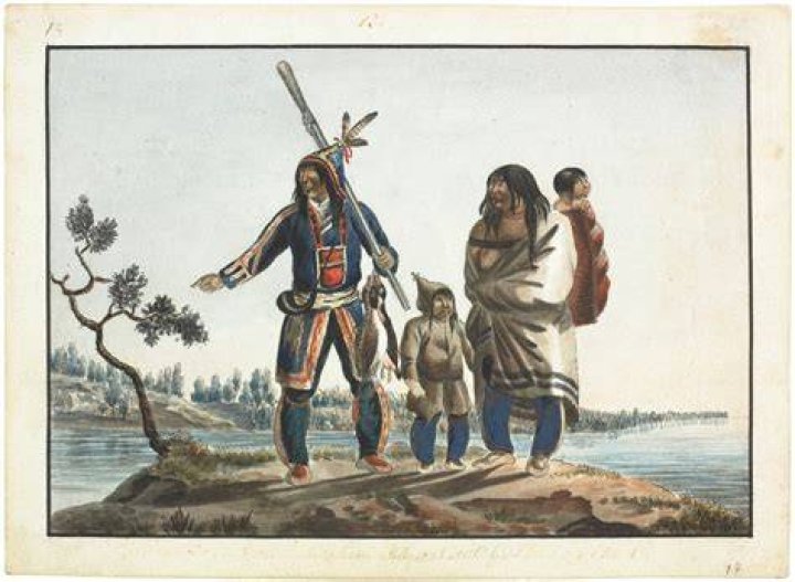 How did the indigenous peoples change from the fur trade?
