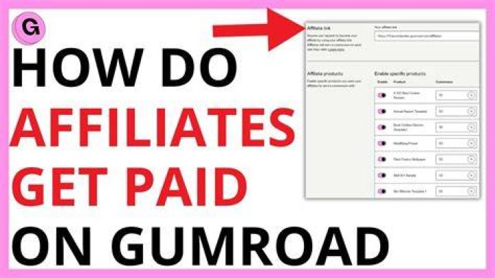 How do affiliates get paid?