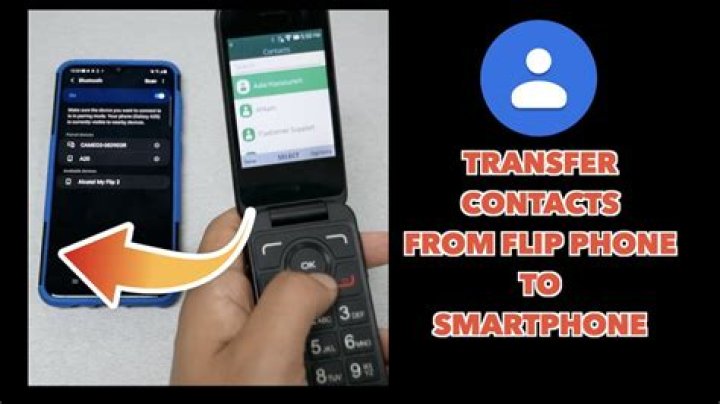 How do I arrange phone numbers in contacts?