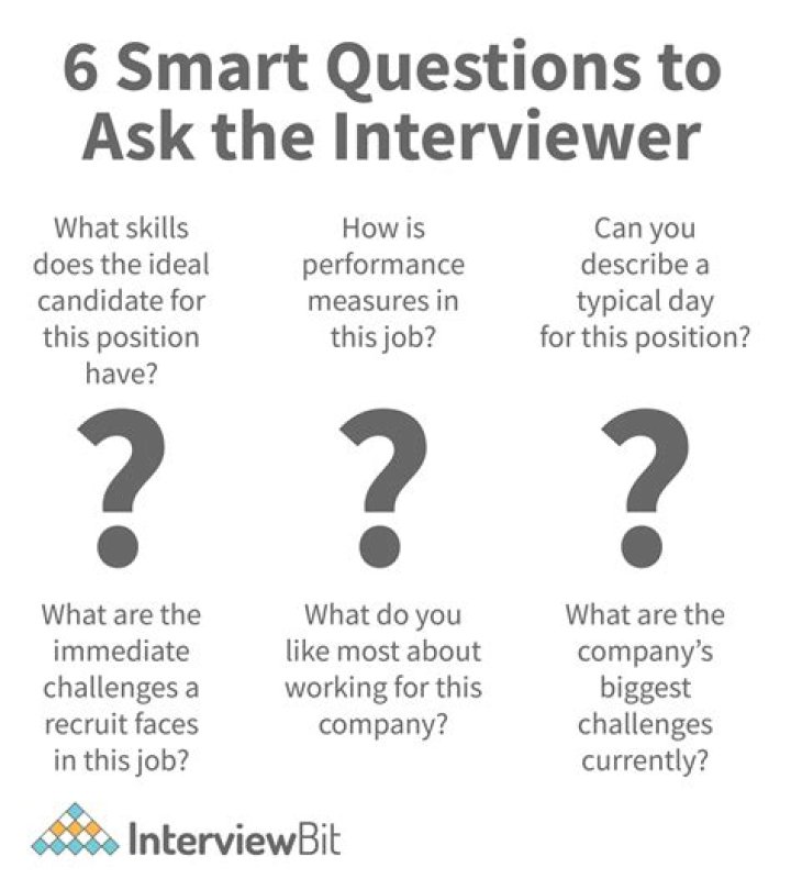 How do I ask a question about work experience?
