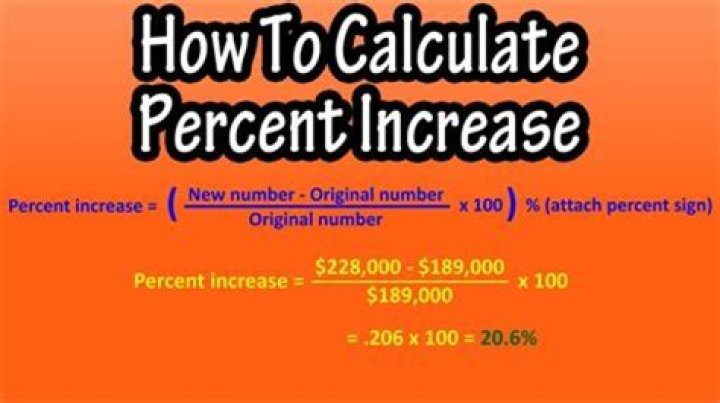 How do I calculate a 3% increase?