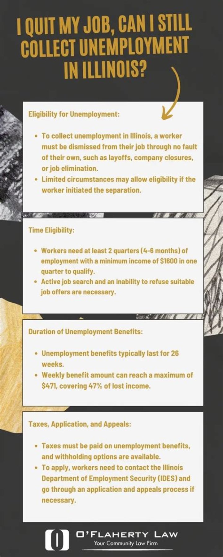 How do I collect unemployment benefits in NY?