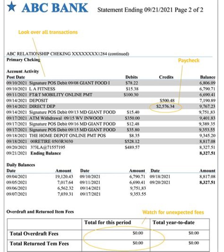 How do I find out what bank someone uses?