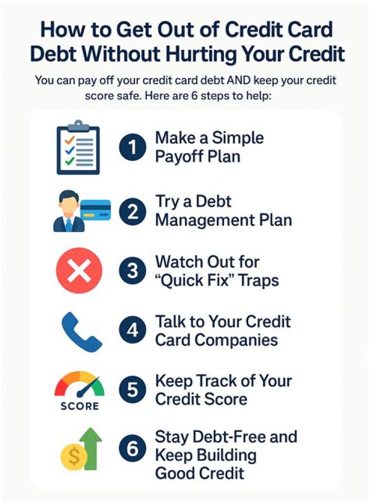 How do I get out of credit card with no money?