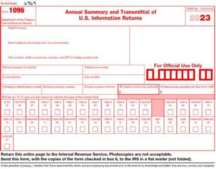How do I know if I need to file 1099-NEC?
