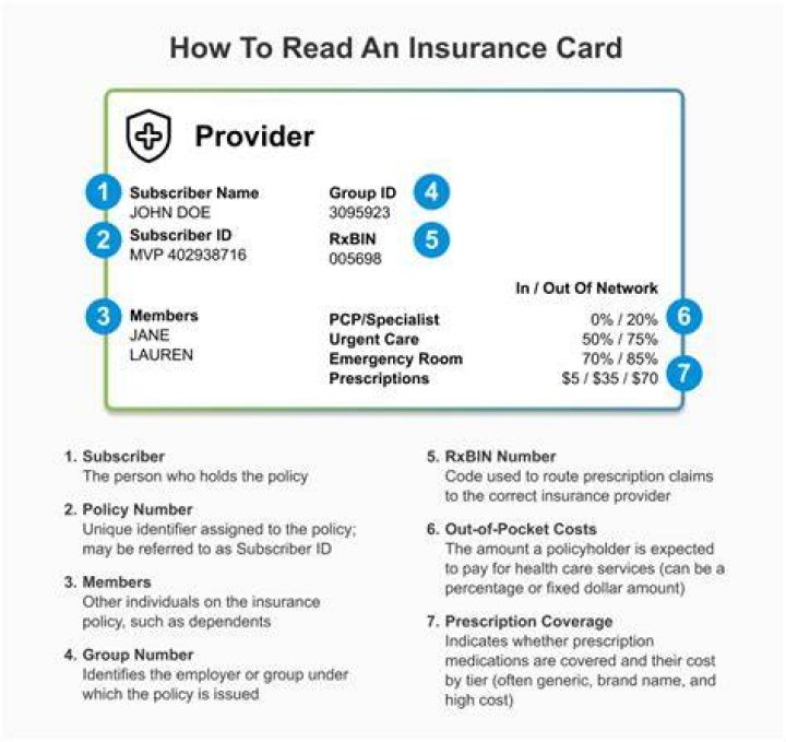 How do I recommend an insurance company?