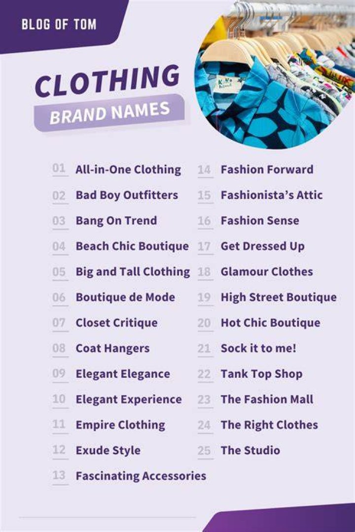 How do I sell my clothing line?