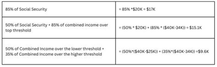 How do I stop my Social Security from being taxed?