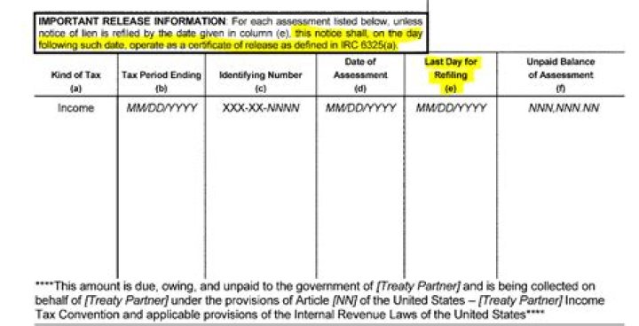 How do I subordinate a IRS tax lien?